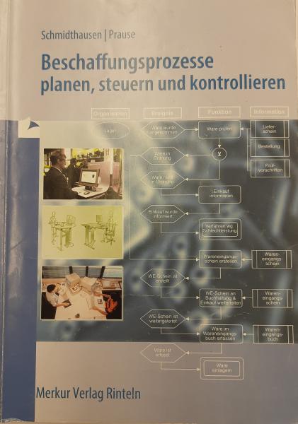 Beschaffungsprozesse planen, steuern und kontrollieren